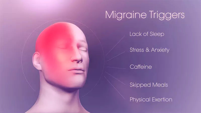 Migraine Treatment in Ayurveda at Ayur Harsha – Best Ayurvedic Hospital in Kothapet, Hyderabad
